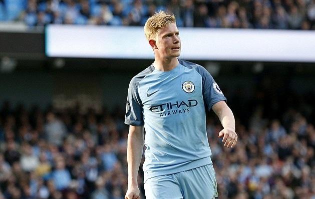 可复制动作 可复制动作